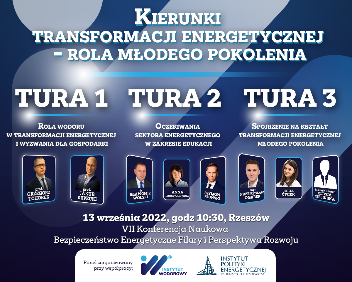 Panel wodorowy